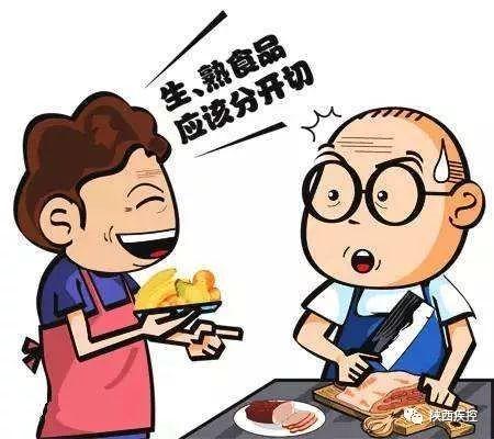 社交媒体项目展示